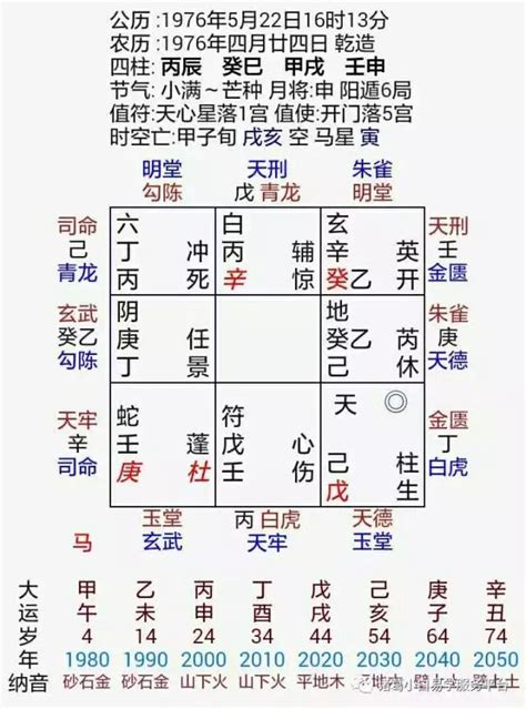 查八字app|生辰八字算命、五行喜用神查询（免费测算）